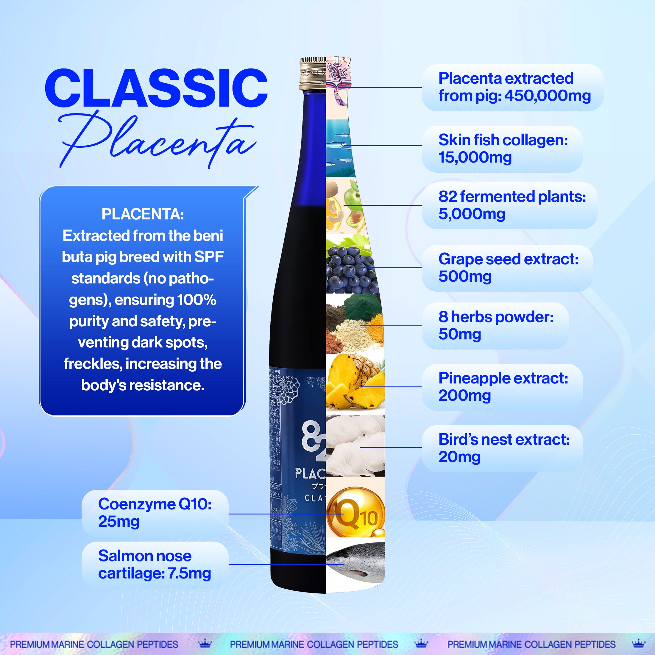 82x Placenta – 82X Beauty