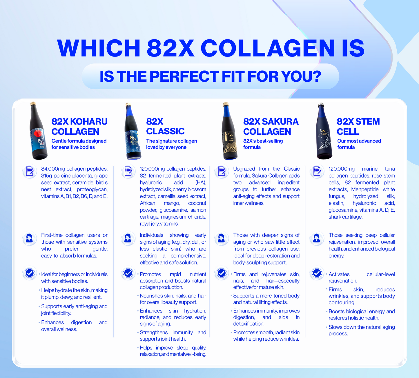 82X Collagen 120000 Sakura Premium Health Supplement