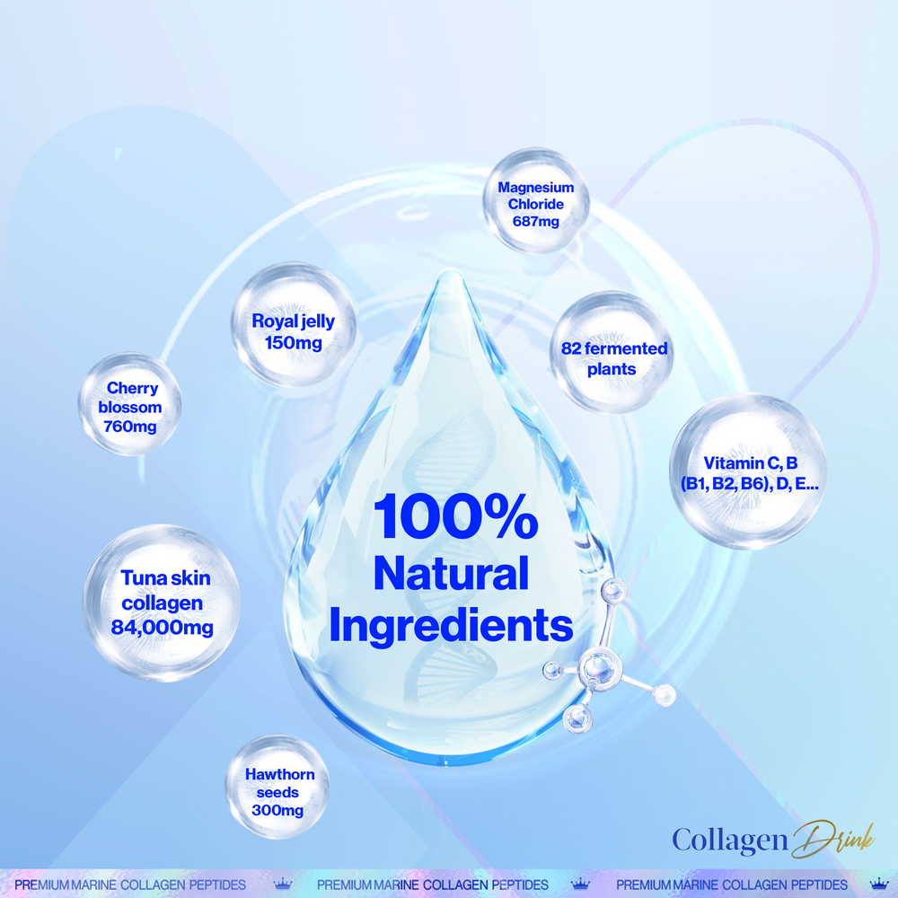 
                  
                    82X Koharu Collagen Health Supplement
                  
                