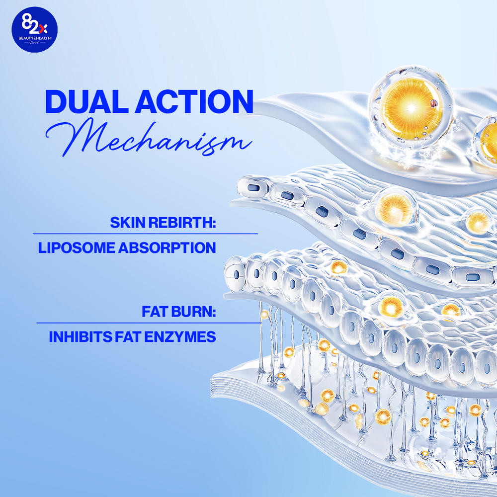 
                  
                    Thực Phẩm Bảo Vệ Sức Khoẻ Collagen 82X 120000 Sakura Premium 
                  
                